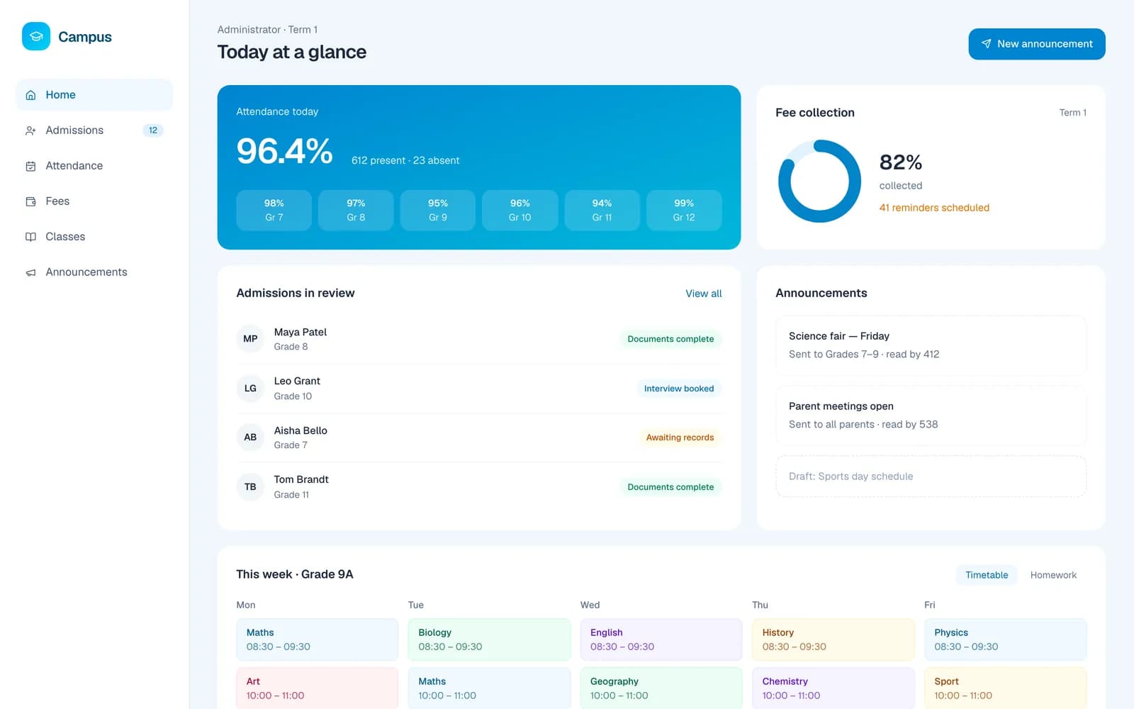 Campus school portal showing attendance, fee collection, admissions in review and a weekly timetable