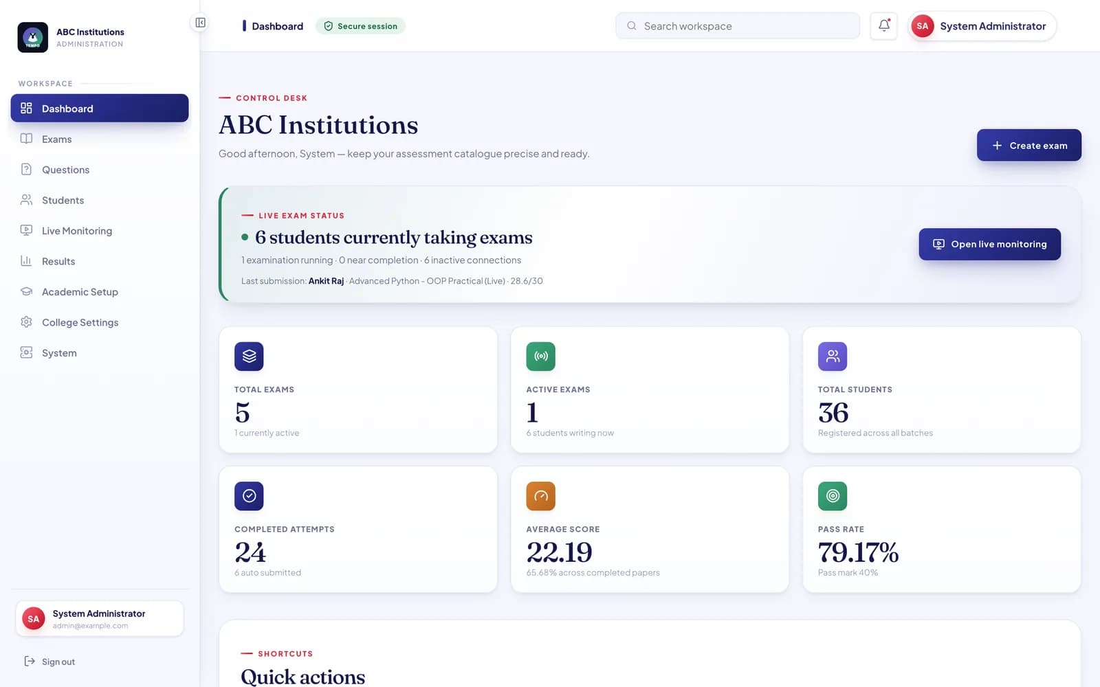 Admin dashboard with live exam status, total exams, students, completed attempts, average score and pass rate