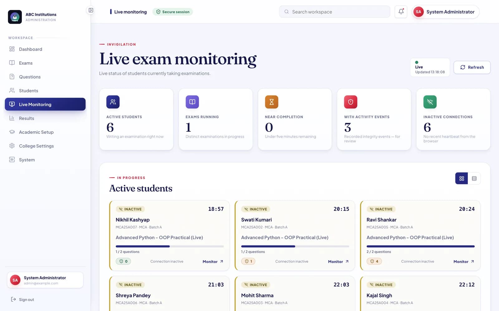 Live exam monitoring with active students, time remaining, progress per student and integrity events